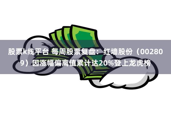 股票k线平台 每周股票复盘：红墙股份（002809）因涨幅偏离值累计达20%登上龙虎榜