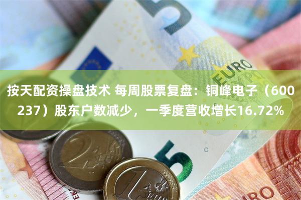 按天配资操盘技术 每周股票复盘：铜峰电子（600237）股东户数减少，一季度营收增长16.72%