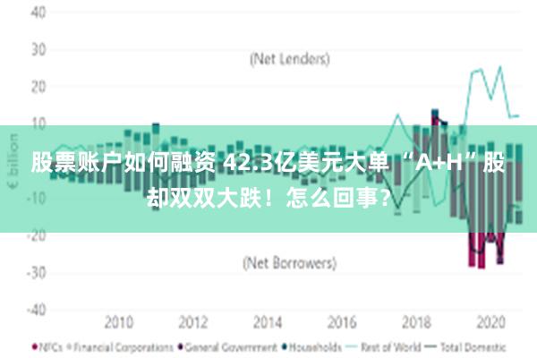 股票账户如何融资 42.3亿美元大单 “A+H”股却双双大跌！怎么回事？